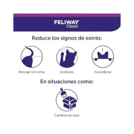 Feliway Classic Difusor + Recambio 48ml 1 Mes