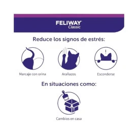 Feliway Classic Difusor + Recambio 48ml 1 Mes Feromonas y Relajantes para Gatos Patitas&co