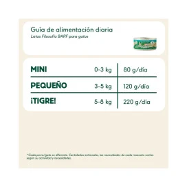 Wild Balance Lata Wild FIsh Pescado y Pavo para Gato Comida húmeda para gatos Patitas&co