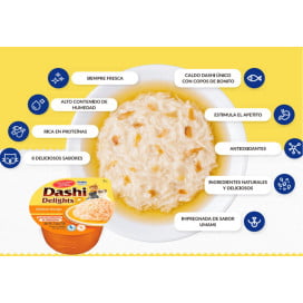 Pack 12 Tarrinas Inaba Dashi Delights de Pollo para Gatos Packs para gatos Patitas&co