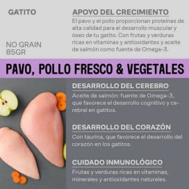 Givers Tarrina con Trocitos en Salsa de Pavo y Pollo para Gatito Comida húmeda para gatos Patitas&co