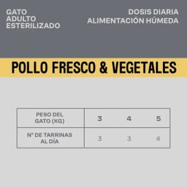 Givers Tarrina con Trocitos en Salsa de Pollo y Vegetales para Gato Comida húmeda para gatos Patitas&co