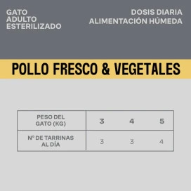 Givers Tarrina con Trocitos en Salsa de Pollo y Vegetales para Gato Comida húmeda para gatos Patitas&co
