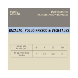 Givers Tarrina con Trocitos en Salsa de Bacalo y Pollo para Perro Patitas&co Patitas&co