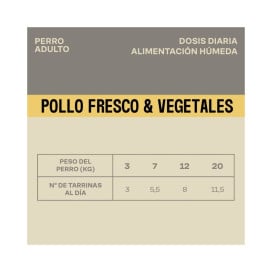 Givers Tarrina con Trocitos en Salsa de Pollo y Vegetales para Perro Patitas&co Patitas&co