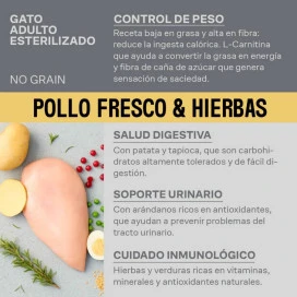 Givers Pienso de Pollo y Vegetales para Gato Patitas&co Patitas&co