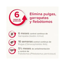Canishield Collar Antiparasitario para Perros Pequeños y Medianos (2 uds) Antiparasitarios y Repelentes para perros Patitas&co