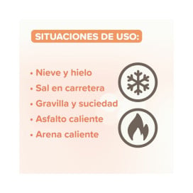 Beaphar Spray Protector de Almohadillas para Perros y Gatos Patitas&co Patitas&co