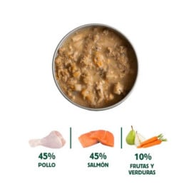 Wild Balance Cazuela Casera de Salmón, Pollo y Pera para Perro Patitas&co Patitas&co