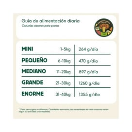 Wild Balance Cazuela Casera de Ternera y Piña para Perro Patitas&co Patitas&co