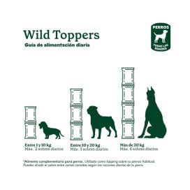 Wild Balance Topper Salsa Gourmet de Pollo para Perro Patitas&co Patitas&co