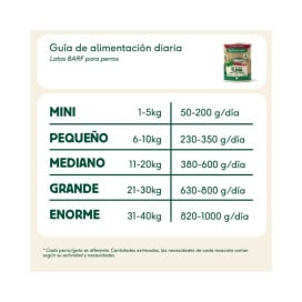 Wild Balance Comida Húmeda Cocinada de Atún y Pavo para Perro Patitas&co Patitas&co