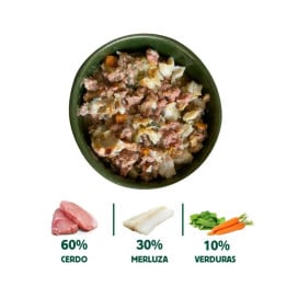 Wild Balance Comida Húmeda Cocinada de Cerdo y Merluza para Perro Patitas&co Patitas&co
