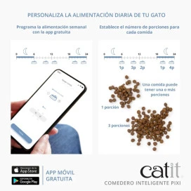 Catit Pixi Comedero Inteligente para Gatos Comederos automáticos para gatos Patitas&co