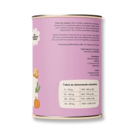 Milo y Lola Pavo (Alimentación Natural Completa) Perro Comida húmeda para Perros Patitas&co