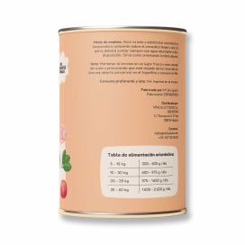 Milo y Lola Conejo y Pavo (Alimentación Natural Completa) Perro Comida húmeda para Perros Patitas&co