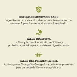 Acana Singles Pienso de Pato Campero para Perro Pienso para Perros Patitas&co