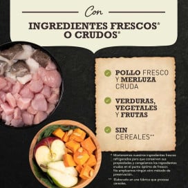 Acana Singles Pienso de Pato Campero para Perro Pienso para Perros Patitas&co