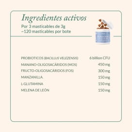 The Doog Life Suplemento Digestivo Microbiome Balance para Perro Probióticos y Prebióticos para Perros Patitas&co