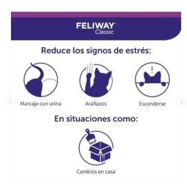 Feliway Classic Difusor + Recambio 48ml 1 Mes