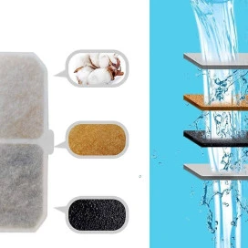 Pack 6 Filtros para fuente de agua para gatos Comederos y Bebederos para Gatos Patitas&co Pack 6 Filtros para fuente de agua para gatos Comederos y Bebederos para Gatos Patitas&co