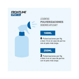 FRONTLINE SPRAY 250 ml Antiparasitario para Perros y gatos Antiparasitarios para gatos Patitas&co