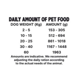 Alpha Spirit Lata Pavo con Pera Comida Humeda 400g Perros Comida húmeda para Perros Patitas&co Alpha Spirit Lata Pavo con Pera Comida Humeda 400g Perros Comida húmeda para Perros Patitas&co