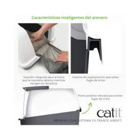 Catit Arenero Cerrado Airsift para Gato Arena, areneros y empapadores para gatos Patitas&co Catit Arenero Cerrado Airsift para Gato Arena, areneros y empapadores para gatos Patitas&co