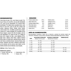 Acana Grasslands Pienso Natural Gatos sin cereales para Gato Pienso para gatos Patitas&co