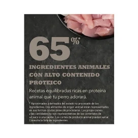 Acana Light and Fit Pienso Natural para Perros con Sobrepeso Pienso para Perros Patitas&co