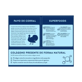 Instinto Pavo de Corral Pienso Natural para Perro Adulto Pienso para Perros Patitas&co