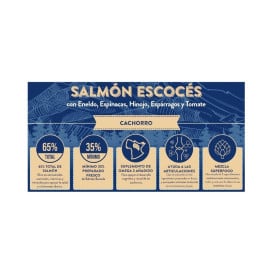 Instinto Pienso Natural de Salmón Escocés para Perro Cachorro Pienso para Cachorros Patitas&co