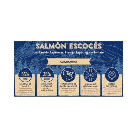 Instinto Pienso Natural de Salmón Escocés para Perro Cachorro Pienso para Cachorros Patitas&co