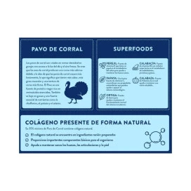 Instinto Pavo de Corral Pienso para Perro Senior de Raza Pequeña Pienso para Perros Patitas&co