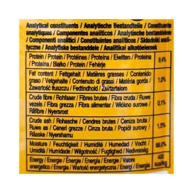 Churu Ciao Broth Caldo con Pollo para Gatos Comida húmeda para gatos Patitas&co Churu Ciao Broth Caldo con Pollo para Gatos Comida húmeda para gatos Patitas&co