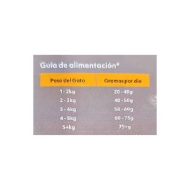 Instinto Pienso Natural Pavo y Pollo Gatos Pienso para gatos Patitas&co