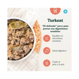 Food for Joe Comida Cocinada Turkeat Pavo para Perro Comida Cocinada para Perro Patitas&co