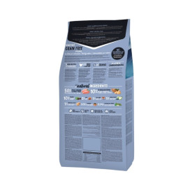 Ownat Grain Free Prime Pollo y Pavo para Perro Senior Pienso para Perros Patitas&co