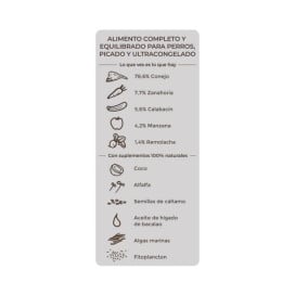 Puromenu Dieta BARF Conejo (Banquete de Conejo) para Perros Dieta BARF Perros Patitas&co