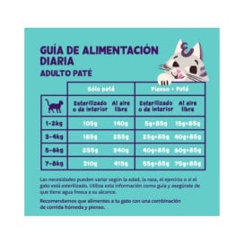 Edgard and Cooper Tarrina Adult Salmón y Pollo para Gato Comida húmeda para gatos Patitas&co