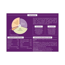 Instinto Pienso Natural Pavo y Pollo Gatitos Pienso para gatos Patitas&co