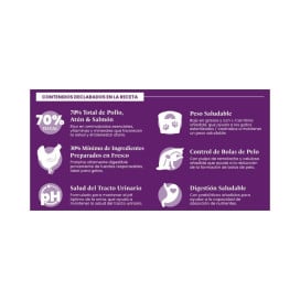 Instinto Pienso Natural Atún Salmón y Pollo Gato Esterilizado Pienso para gatos Patitas&co