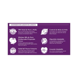 Instinto Pienso Natural Pavo y Pollo Gatos Pienso para gatos Patitas&co