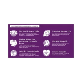 Instinto Pienso Natural Pavo y Pollo Gatos Pienso para gatos Patitas&co