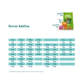 Edgard and Cooper Tarrina Venado y Pato 150g Perro Comida húmeda para Perros Patitas&co