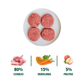Wild Balance Dieta BARF Conejo con Verduras para Perro Dieta BARF Perros Patitas&co