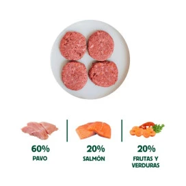 Wild Balance Dieta BARF Salmón con Verduras para Perro Dieta BARF Perros Patitas&co