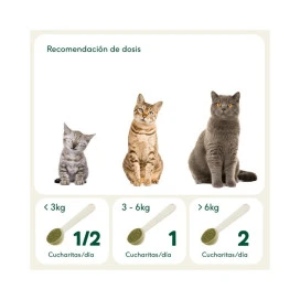 Wild Balance Suplemento Natural Salud Pelo y Piel (Pelaje Brutal) Vitaminas para Perros y otros Suplementos Patitas&co