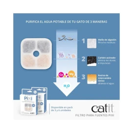 Catit Pixi Filtros para Fuente de Agua x6 Accesorios para Gatos Patitas&co