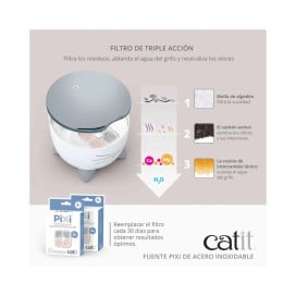 Catit Pixi Fuente Acero Inoxidable 2,5L para Gatos Accesorios para Gatos Patitas&co